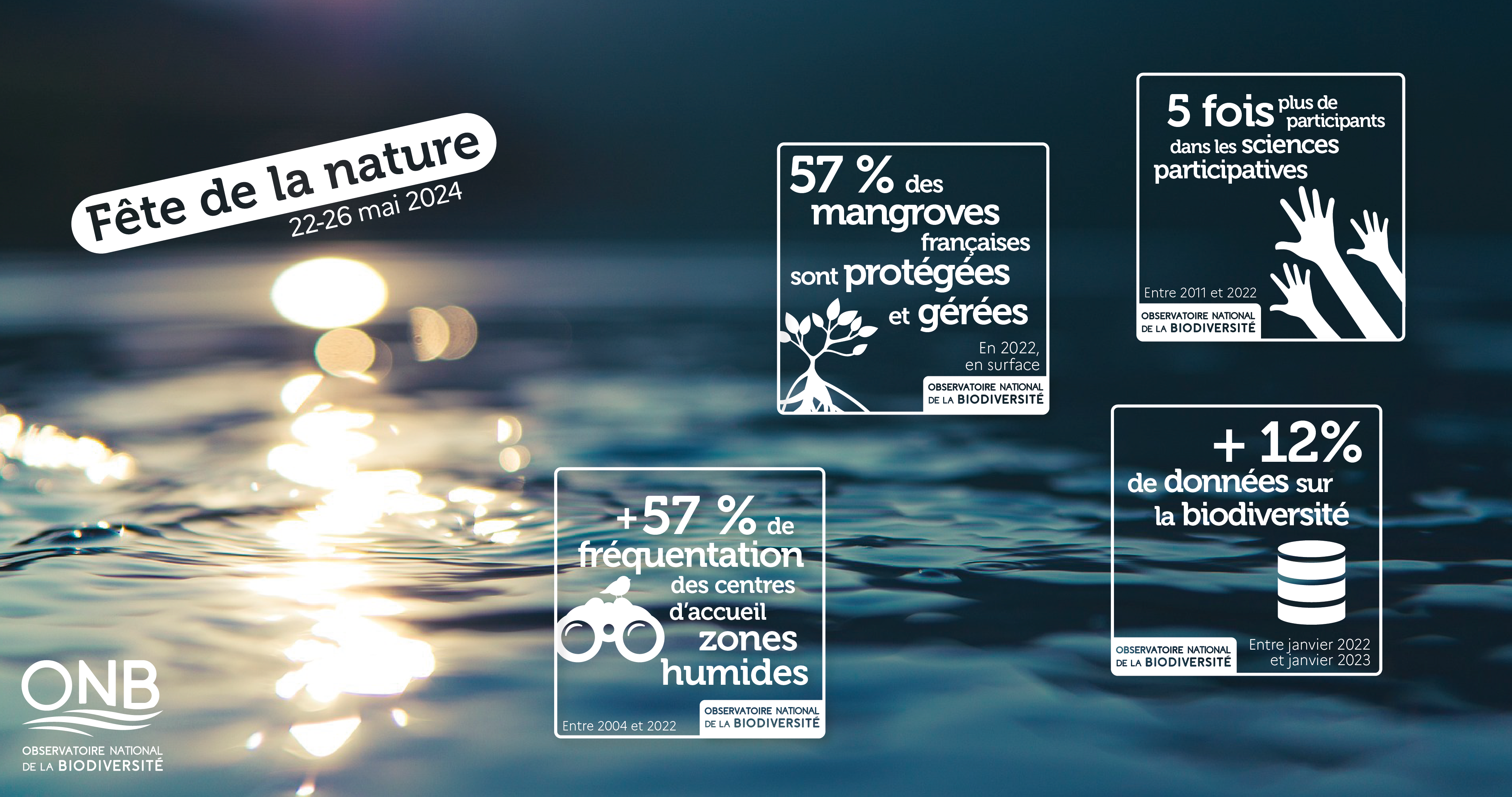 visuel_eaufrance_fetedelanature